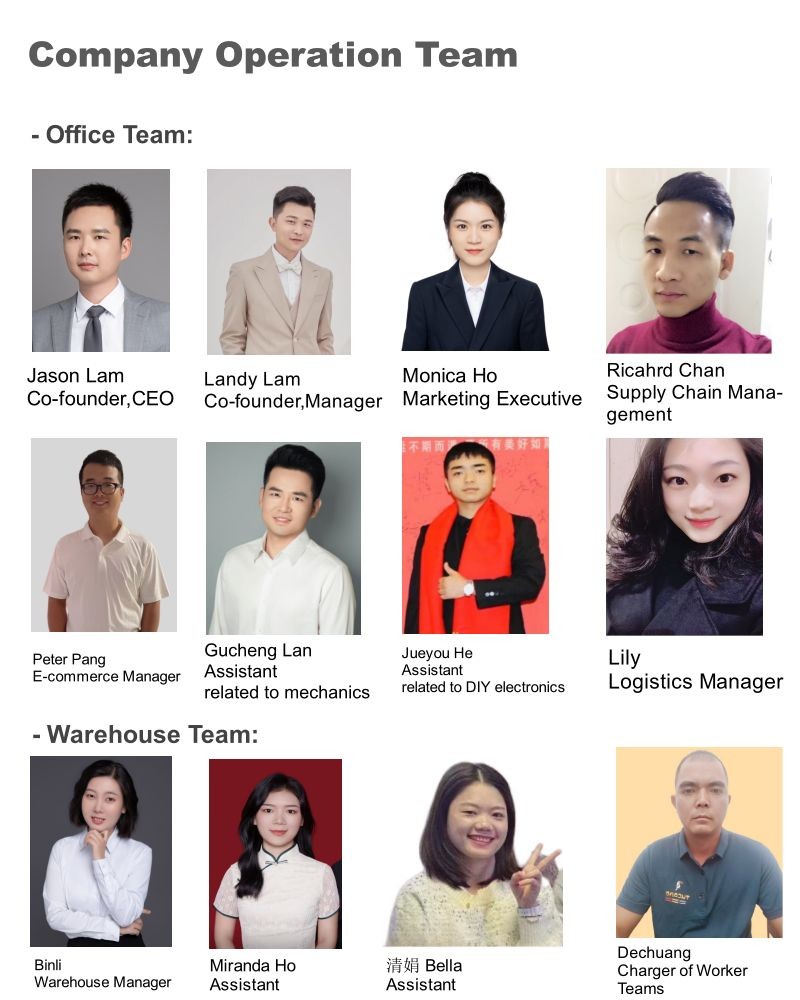 Olearn Manager team.jpg